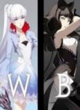 RWBY第一季